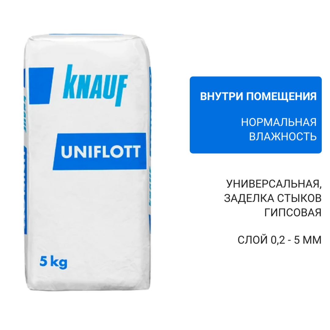 Шпаклевка Кнауф Унифлотт (Knauf Uniflott) 5 кг