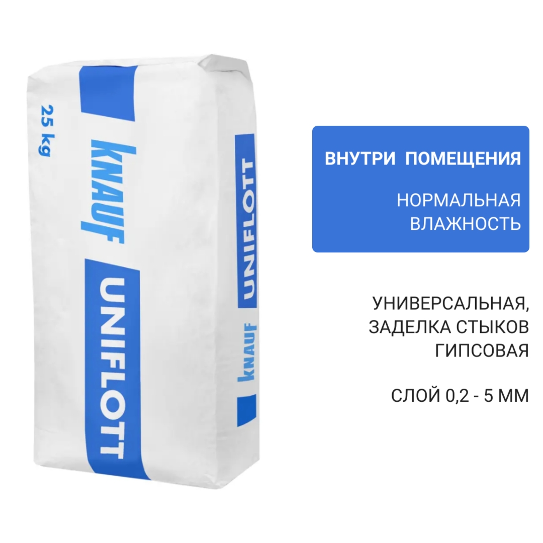 Шпаклевка Кнауф Унифлотт (Knauf Uniflott) 25 кг